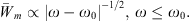 $$ {\bar{W}}_m\propto {\left|\omega -{\omega }_0\right|}^{-1/2},\enspace \omega \le {\omega }_0. $$