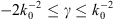 $ -2{k}_0^{-2}\le \gamma \le {k}_0^{-2}$