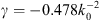 $ \gamma =-0.478{k}_0^{-2}$