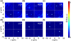 Thumbnail: Fig. 8 Refer to the following caption and surrounding text.