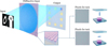 Thumbnail: Figure 2 Refer to the following caption and surrounding text.