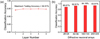 Thumbnail: Fig. 3 Refer to the following caption and surrounding text.