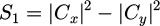Mathematical equation